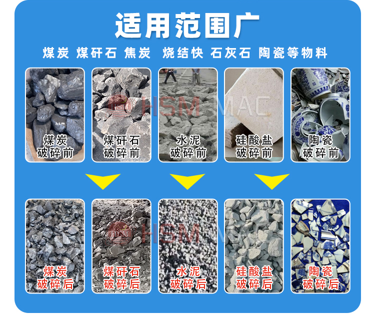 煤炭(tan)齒輥(gun)破碎(sui)機