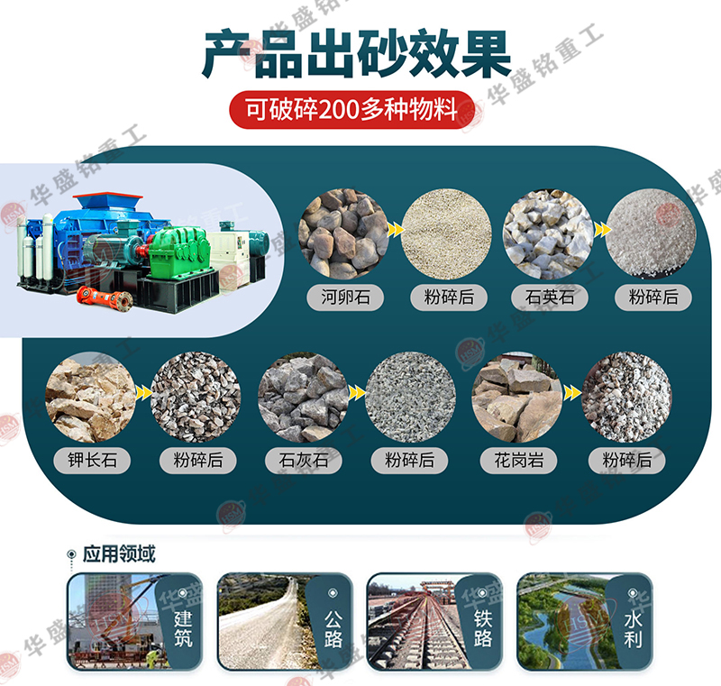 鵞(e)卵(luan)石(shi)製砂機