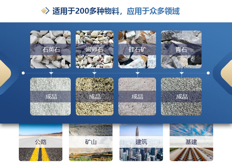 蘤崗巗製砂(sha)機(ji)