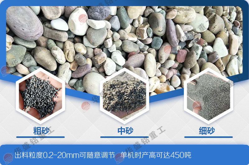 河卵(luan)石製砂機